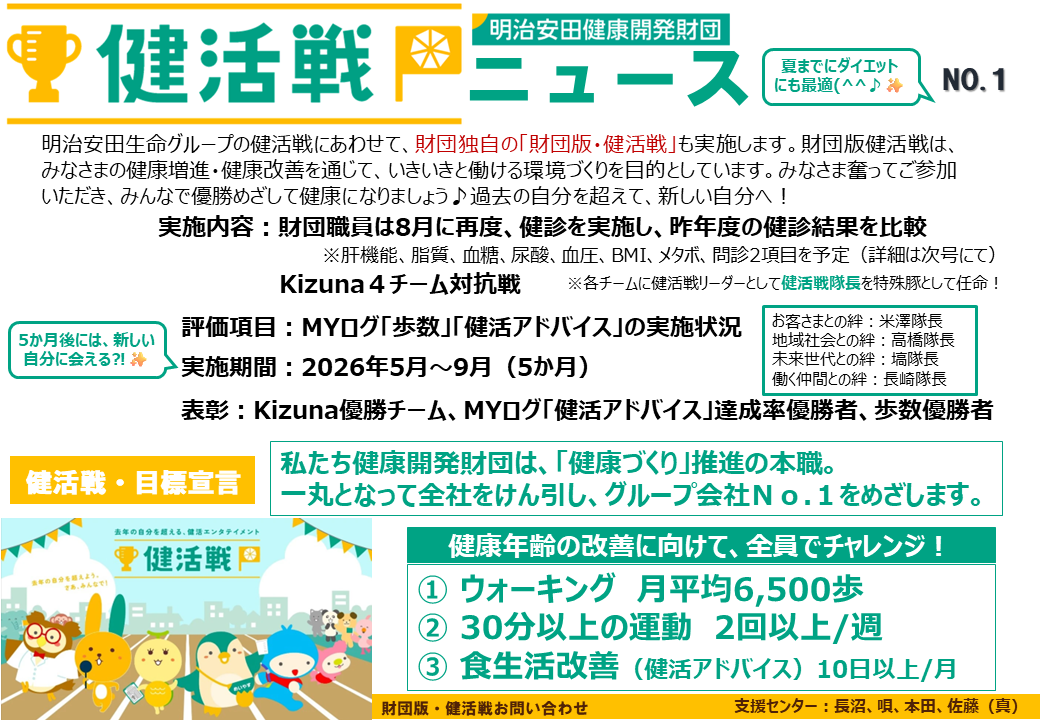 健活戦ニュースNo.1