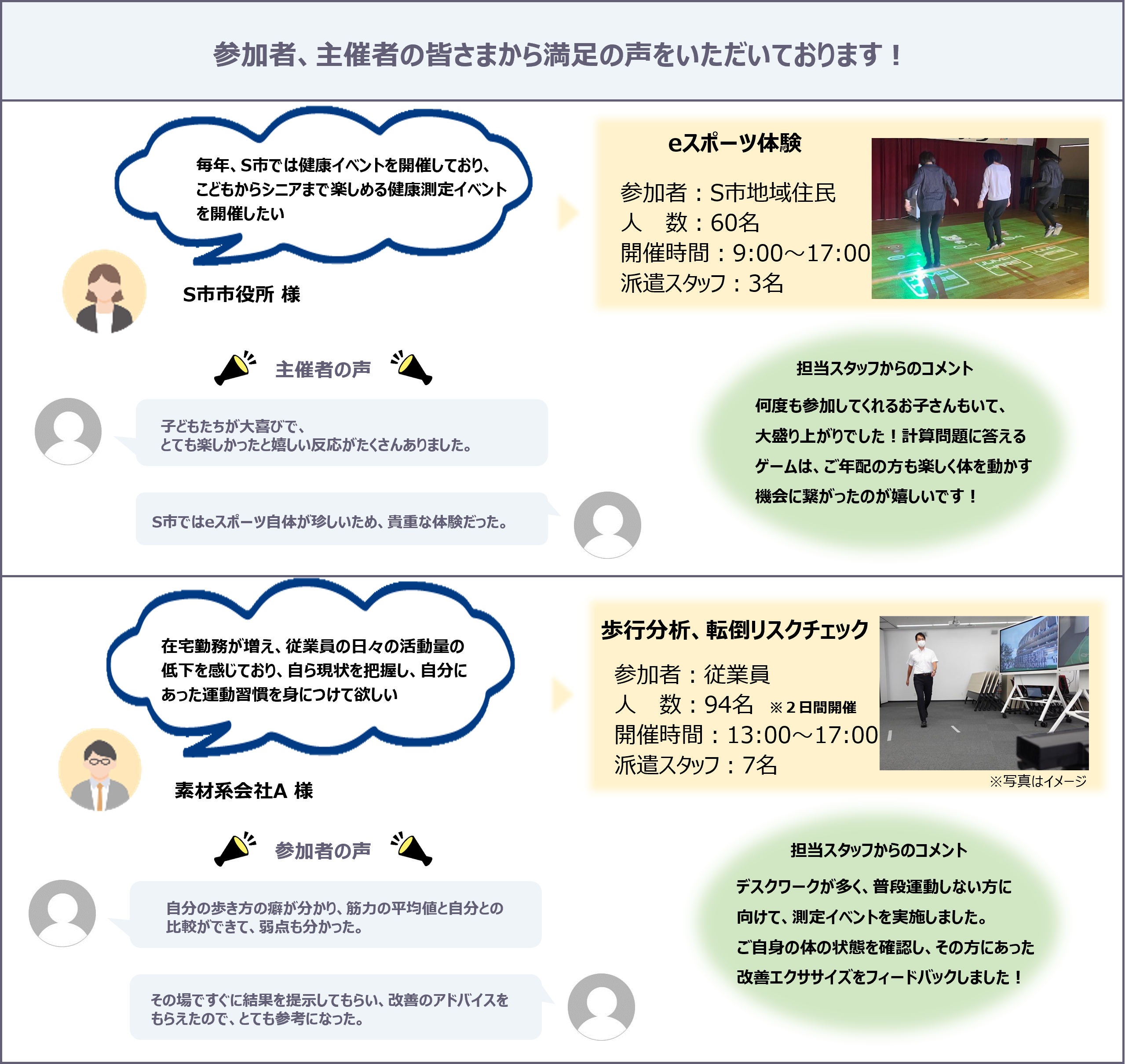 参加者、主催者の皆さまから満足の声をいただいております！